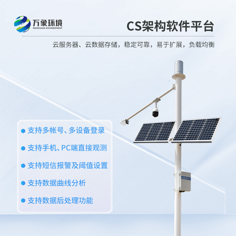 泥水位監(jiān)測(cè)站是什么？有什么作用？