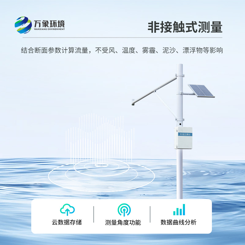 水位自動監(jiān)測系統(tǒng)對于河道管理有什么幫助？