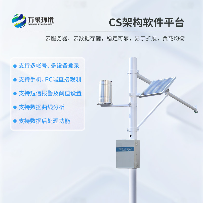 明渠雨量水位一體站，為即將到來(lái)的雨季選購(gòu)起來(lái)吧！